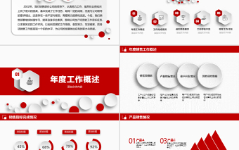 2023销售部工作汇报工作总结年终总结述职报告新年工作计划PPT模板