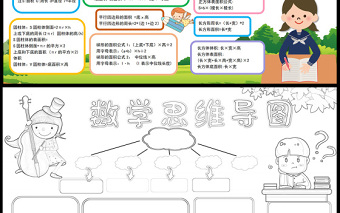 2022数学思维导图手抄报卡通风中小学生数学学习小报模板