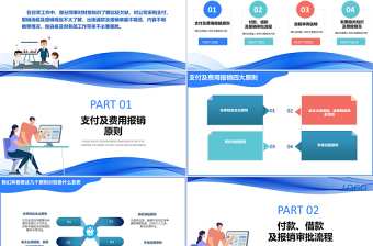 含内容2021流线简洁风企业财务制度培训财务报销制度PPT课件