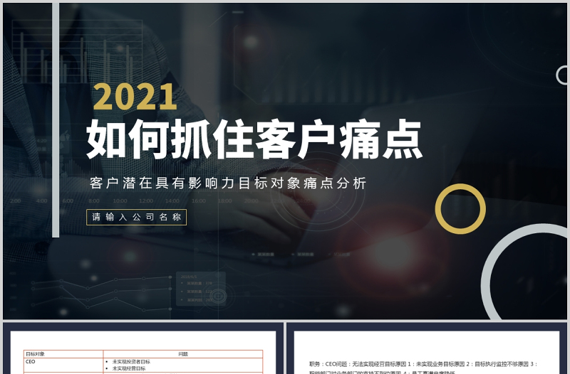 2021如何抓住客户痛点客户潜在具有影响力目标对象痛点分析动态PPT模板