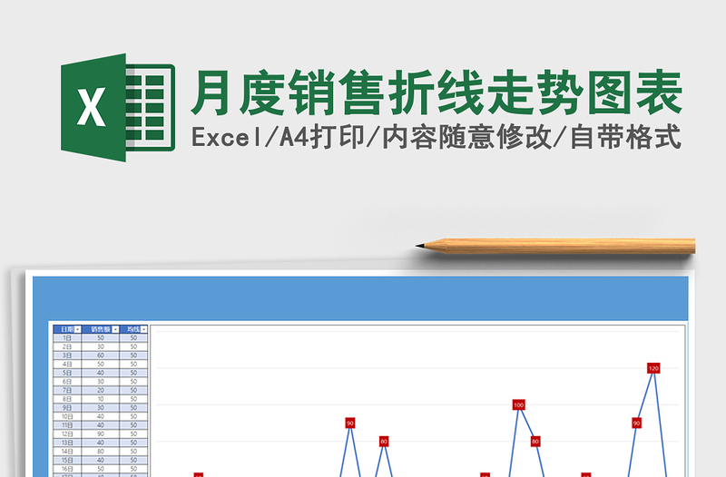 2021年月度销售折线走势图表