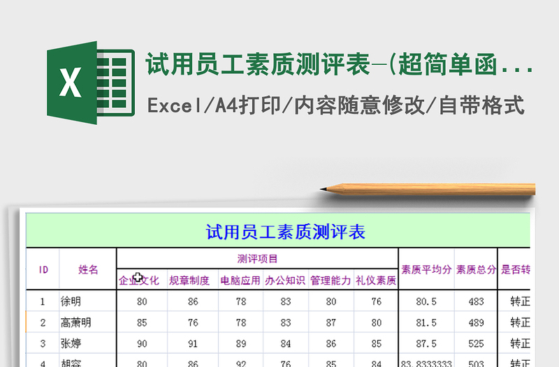 2021年试用员工素质测评表-(超简单函数自动汇总)