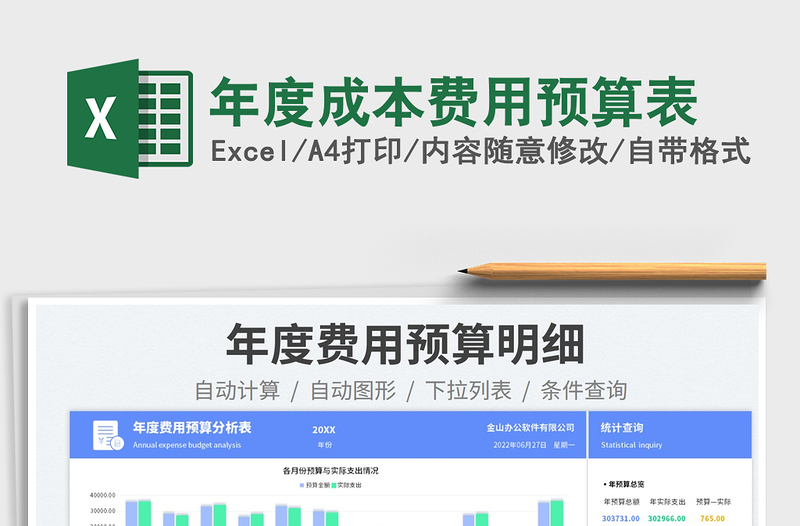年度成本费用预算表