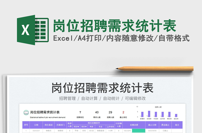 2023岗位招聘需求统计表免费下载