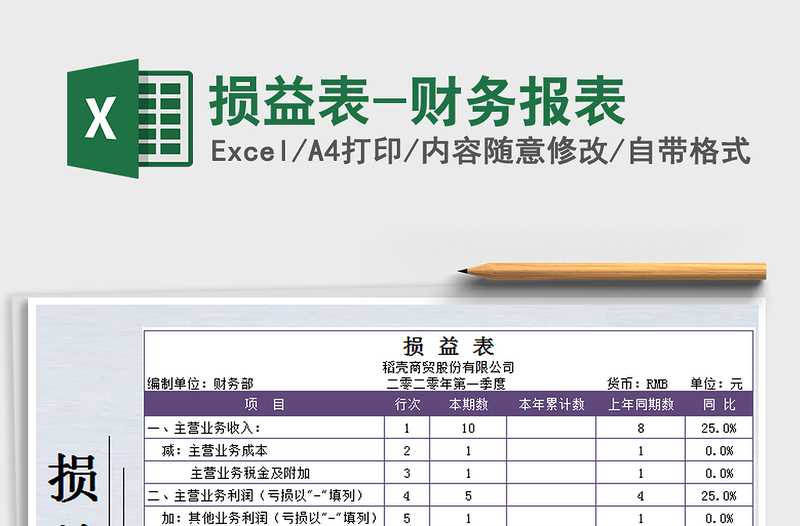 2021年损益表-财务报表