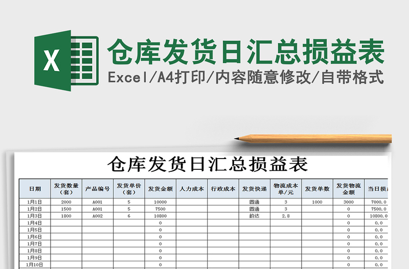 2021年仓库发货日汇总损益表