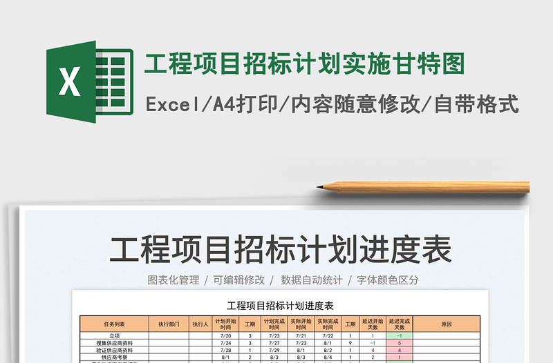 工程项目招标计划实施甘特图