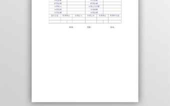 财务状况控制表模板