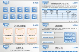 网络资源中心QC小组品管圈护理PPT