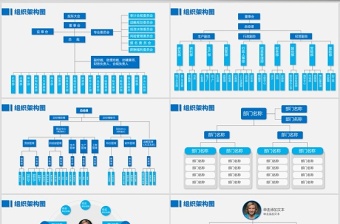 组织架构图PPT模板组织框架ppt