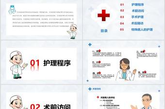 简约清新手术期护理PPT模板