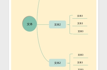 企业思维导图表格Excel表格模板