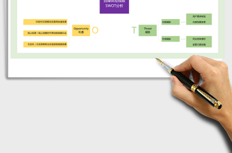 自媒体短视频SWOT分析图Excel表格模板