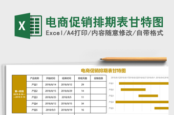 电商促销排期表甘特图Excel表格