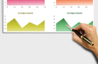 2021年渐变面积图每月走势