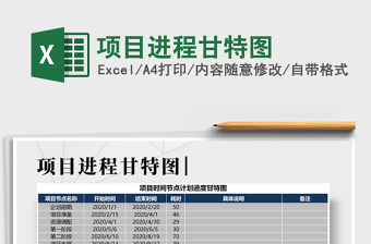 2021年项目进程甘特图