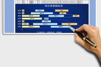 2021年项目进展情况表-甘特图