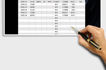 2021年办公用品领用记录表