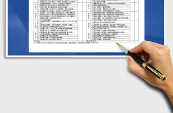 2021年员工综合素质测评表免费下载