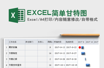 EXCEL简单甘特图免费下载