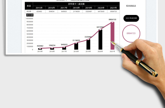 2022电商双十一成交额走势图免费下载