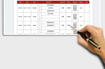 2022新员工入职培训计划表免费下载