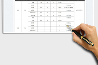 2023员工年度旅游预算表免费下载