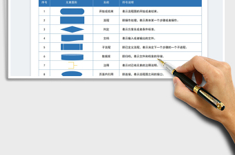 2023品管圈QC流程图符号说明表免费下载