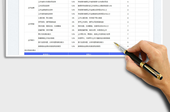 2023通用绩效考核表免费下载