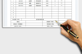 2023费用报销明细表免费下载