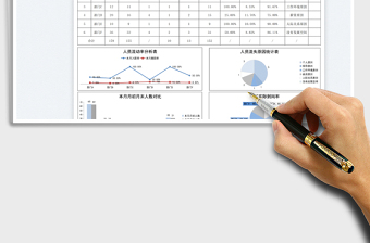 2023人员流动数据分析表免费下载