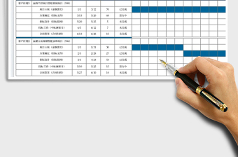 2023项目进度自动甘特图表格免费下载