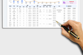 2023家庭装修预算明细统计免费下载