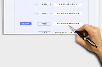 2023视频拍摄脚本免费下载