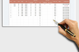 2023工地民工工资表免费下载