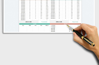 2023收支日报表（含商品损坏）免费下载