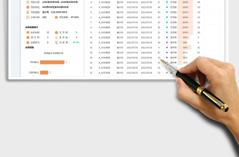 2023项目计划进度管理免费下载