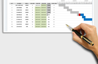 2023项目甘特图免费下载