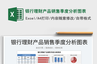 2023银行理财产品销售季度分析图表免费下载