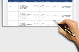 2023暑假工兼职招聘表免费下载