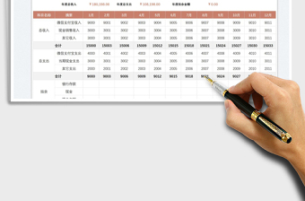 2023月度收支汇总表免费下载