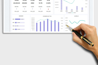 2023销售渠道流量销售额分析表免费下载