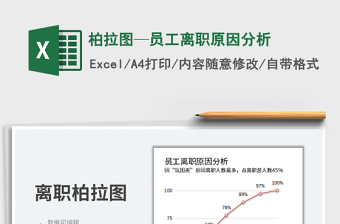 2023柏拉图—员工离职原因分析免费下载