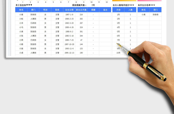 2023员工生日明细表-自动提醒免费下载