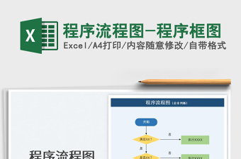 2023程序流程图-程序框图免费下载