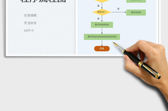 2023程序流程图-程序框图免费下载