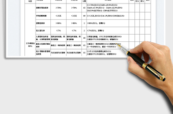 2023人事专员绩效考核表免费下载