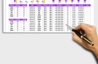 2023销售数据分析表-周月报表免费下载