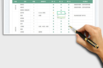 2023高考必查物品清单免费下载