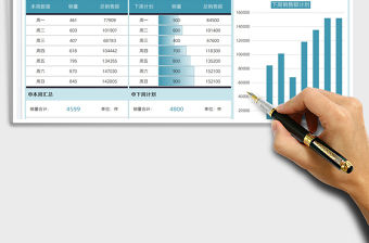 2023销售业绩汇总计划周报免费下载